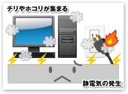 �Ód�C�̓z�R���������悹��