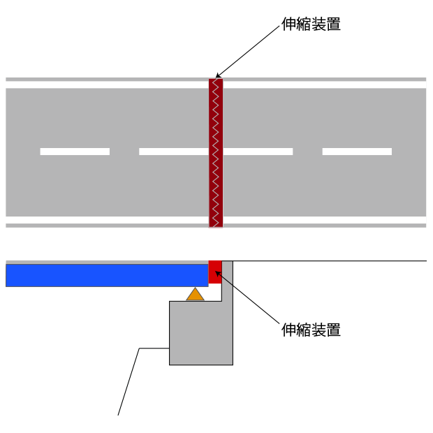 �|���L�k���u�T�v�}