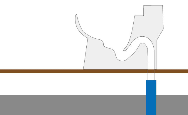 �����֊�̔r���ʒu