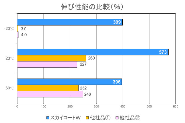 �L�ї���r�O���t