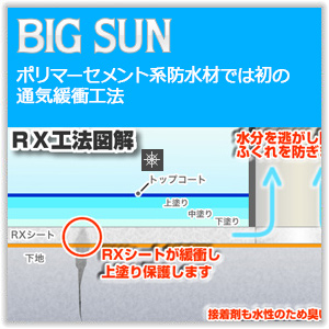 ����h�����C�ɒʋC�ɏՍH�@���L���ȗ��R