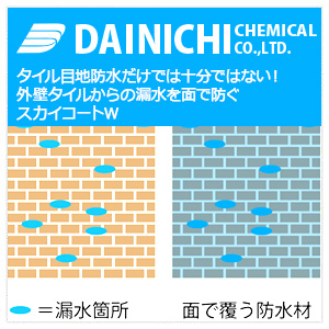 �^�C���ڒn�h���ł͏\���ł͂Ȃ�