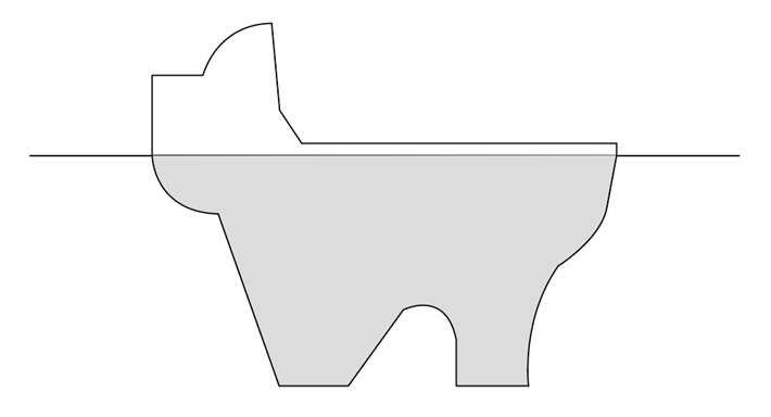 �a���g�C���f�ʐ}