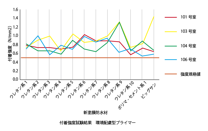 �V�h���h���� �t�����x�������� ���z���^�v���C�}�[
