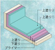 �f�q�|�`�H�@