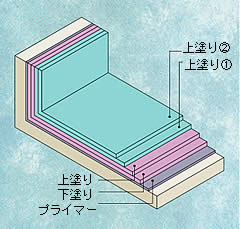 �f�q�|�`�H�@