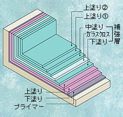 �f�q�|�b�H�@