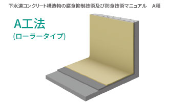 A工法ローラータイプ