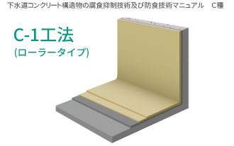 C-1工法ローラータイプ