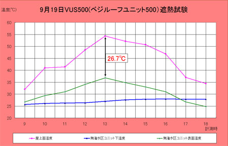 �ՔM����������