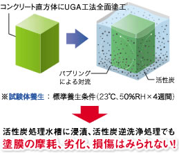 �ϖ��Ր�����